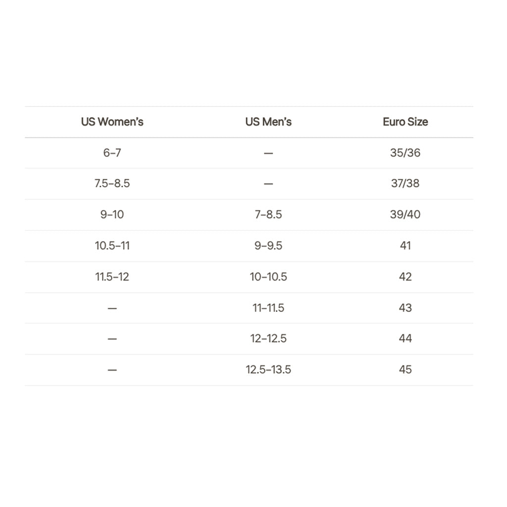 A size conversion chart for Hemp Clogs with columns for US Women's, US Men's, and Euro Size, listing numeric size ranges and equivalents on a white background.