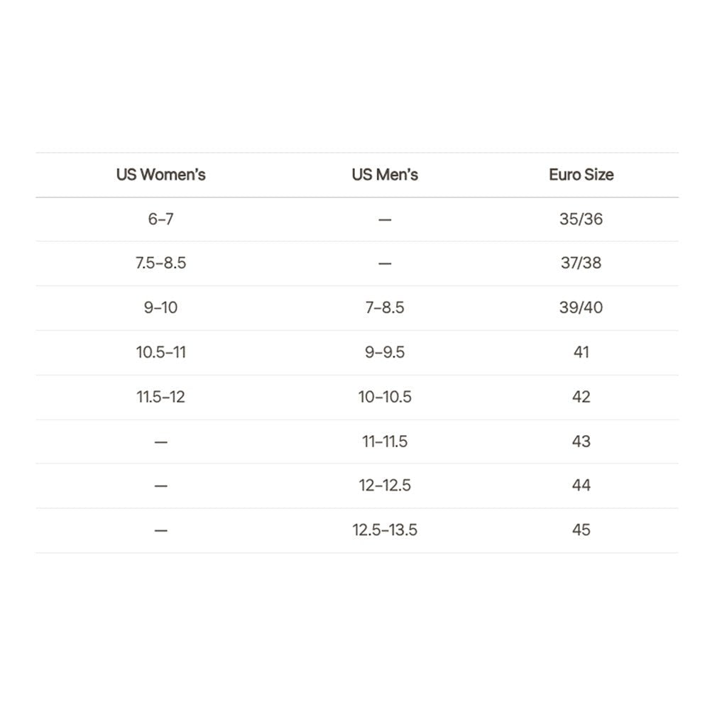 A size conversion chart for Hemp Clogs with columns for US Women's, US Men's, and Euro Size, listing numeric size ranges and equivalents on a white background.