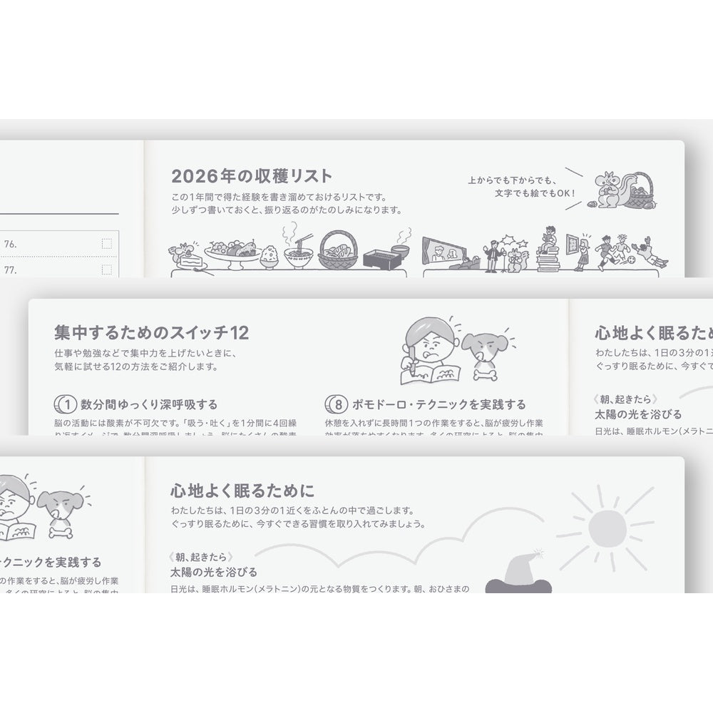 Japanese quotes and activities on back pages of Hobonichi Techo 2026 Cousin A5 Spring Start planner