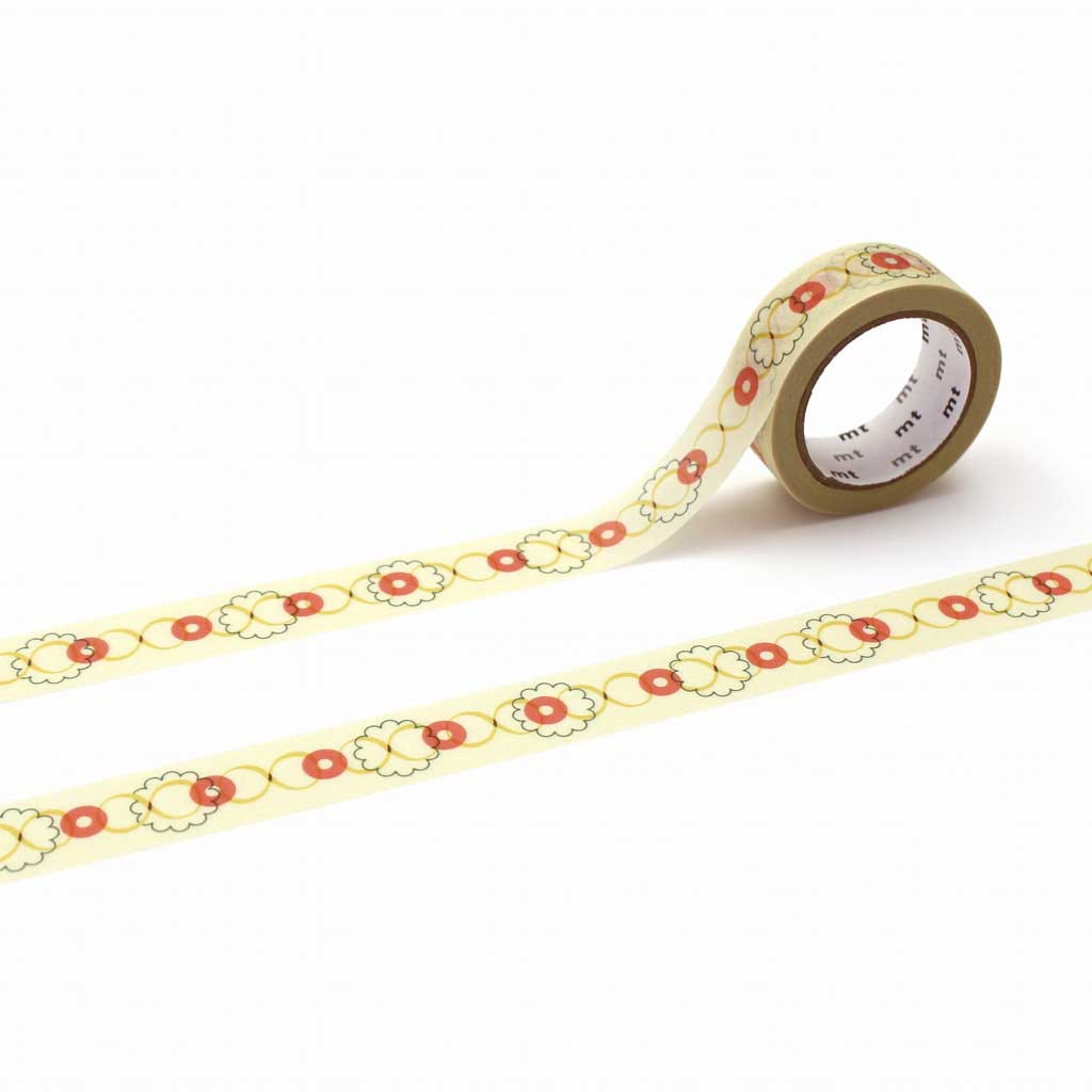 Decorative tape with floral pattern on a white background