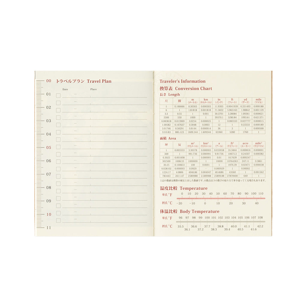 An open Japanese travel planner showing a conversion chart, temperature scale, body temperature chart, and numbered travel plan boxes on cream-colored pages.