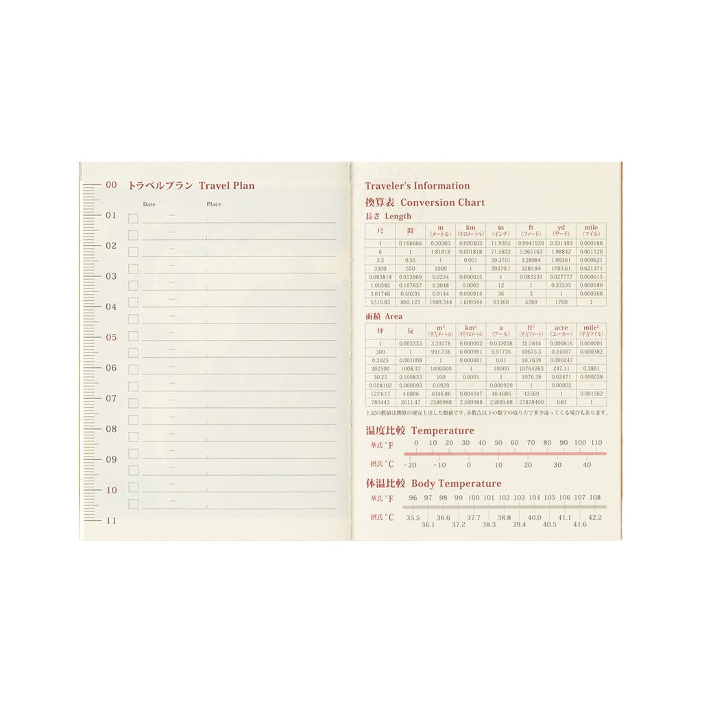 An open Japanese travel planner showing a conversion chart, temperature scale, body temperature chart, and numbered travel plan boxes on cream-colored pages.