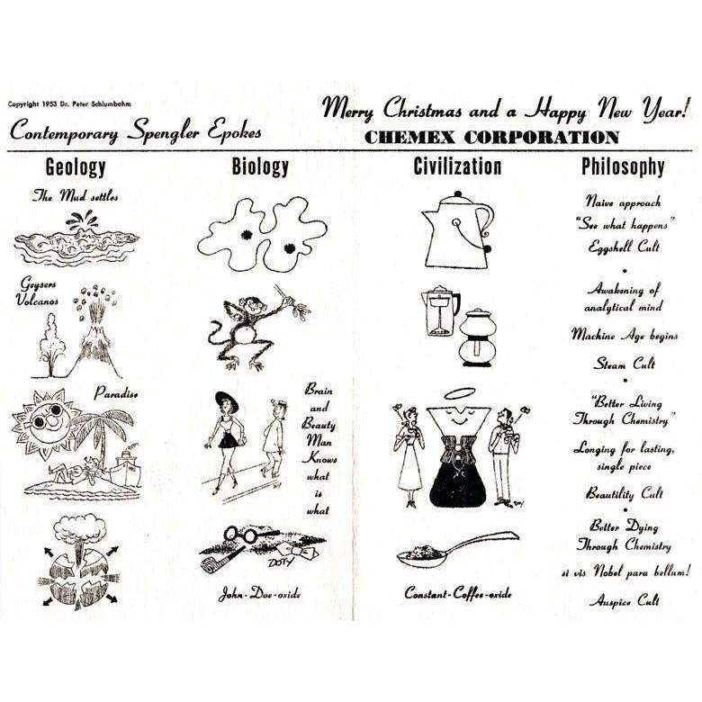 Chemex Coffeemaker Boston General Store