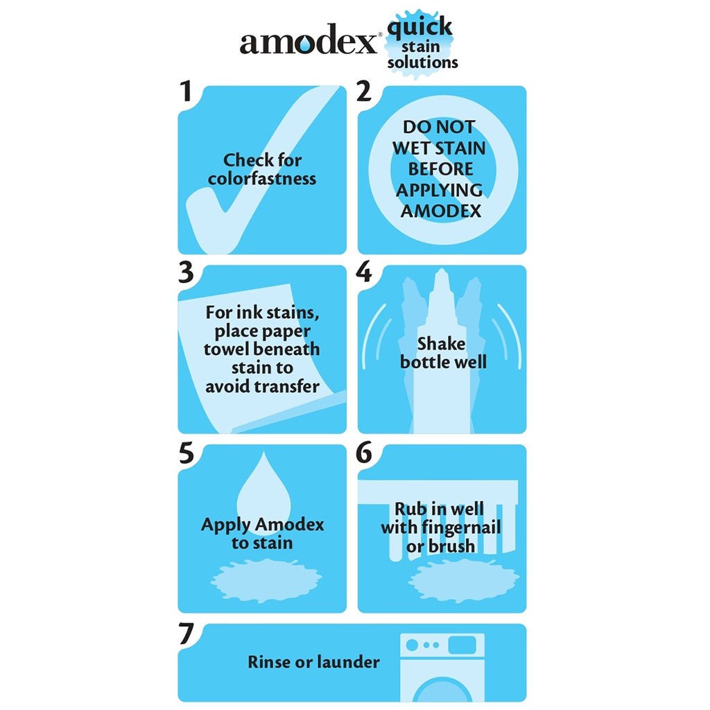 Instructions for using Amodex Ink and Stain Remover.