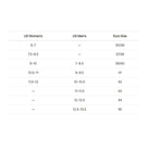 A size conversion chart for Hemp Clogs with columns for US Women's, US Men's, and Euro Size, listing numeric size ranges and equivalents on a white background.