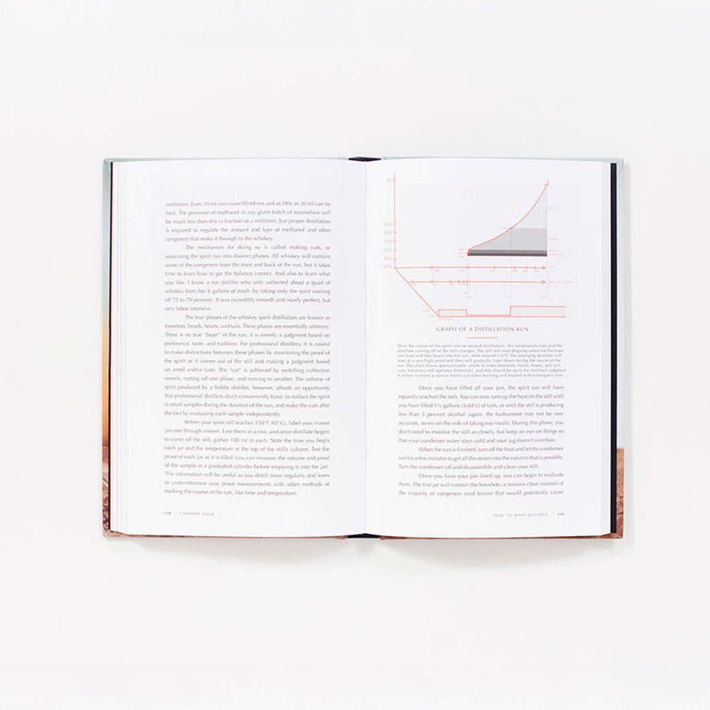 Guide to Urban Moonshining: How to Make and Drink Whisky Boston General Store