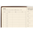 A Hobonichi Techo 5-year planner, for the years 2027-2031