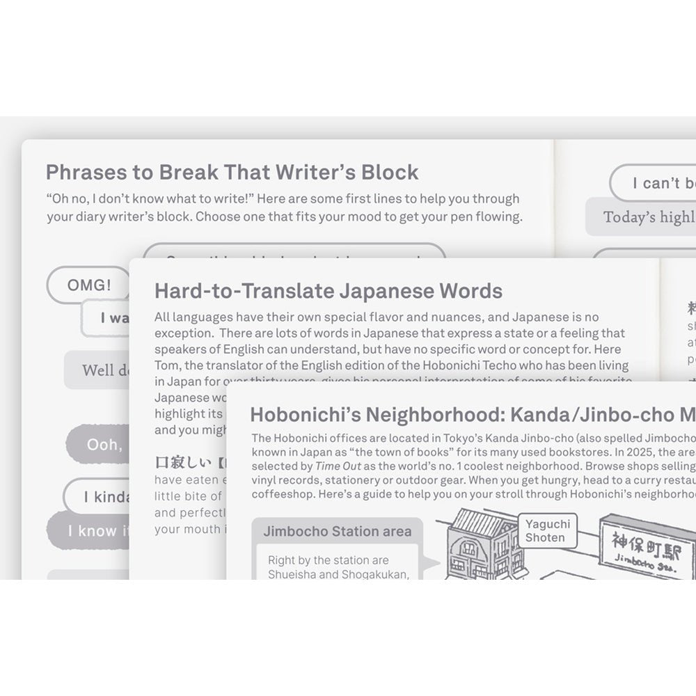 Extra pages at the back of the Hobonichi Techo A6 Original planner, including Phrases to Break That Writer's Block, Hard-to-Translate Japanese Words, and Hobonichi's Neighborhood.