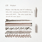 Fountain pen nibs with brown ink samples and descriptive text on a white background