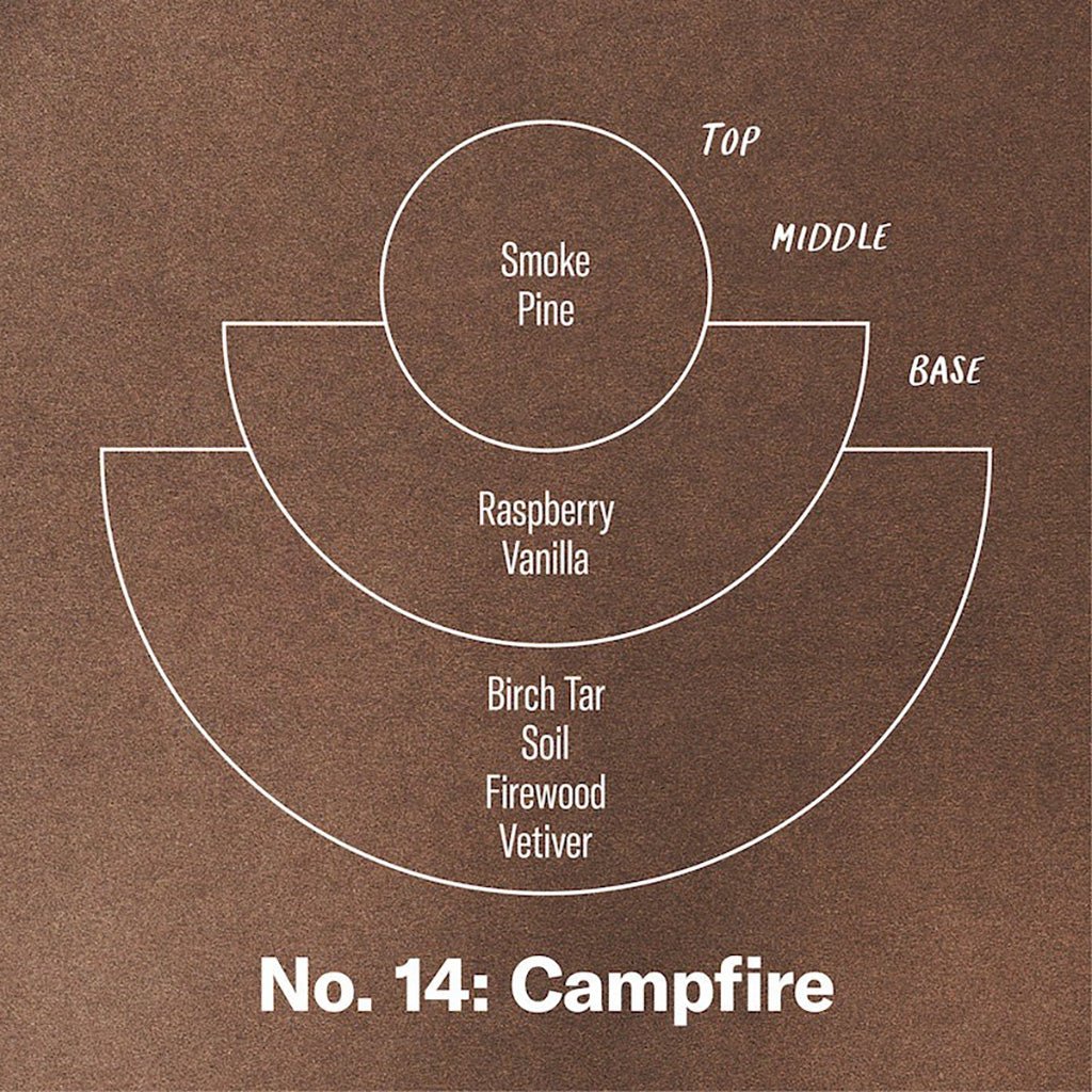 Limited Winter Classics Soy Candles Boston General Store
