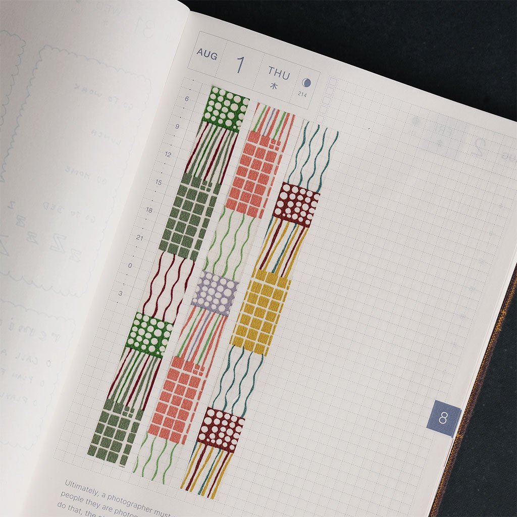 Mihoko Seki "Textile" Washi Tape Boston General Store