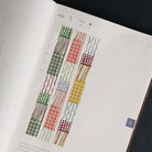 Mihoko Seki "Textile" Washi Tape Boston General Store