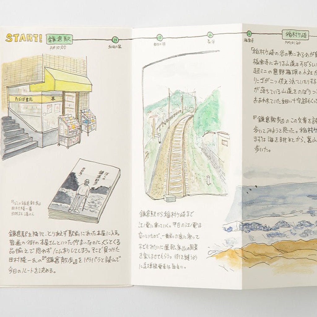 Traveler's Notebook Refill Accordion Fold Paper - 032 Boston General Store