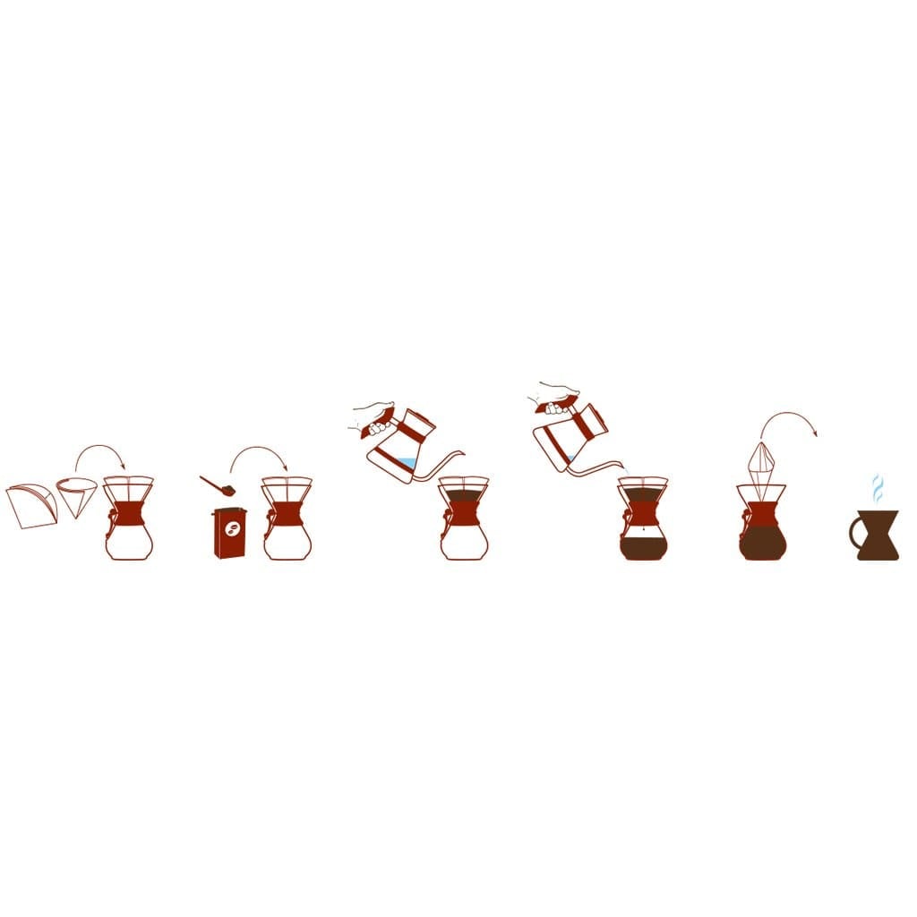 Chemex Coffeemaker Boston General Store